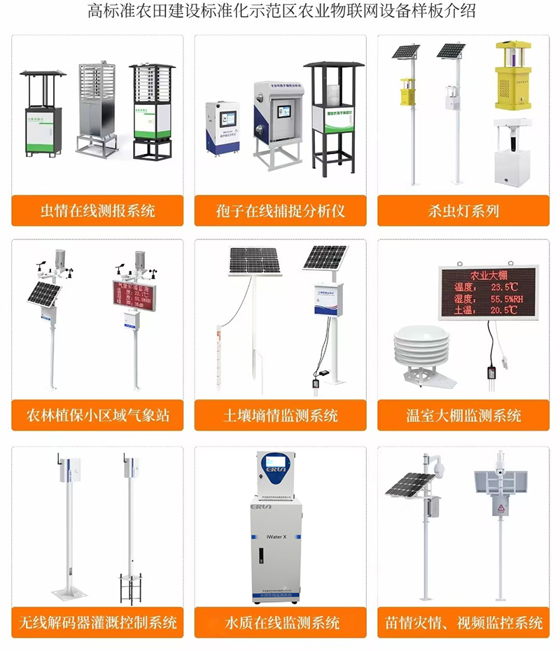 贏潤集團研發(fā)的ERUN系列智慧農業(yè)高標準農田灌溉用水水質在線分析儀