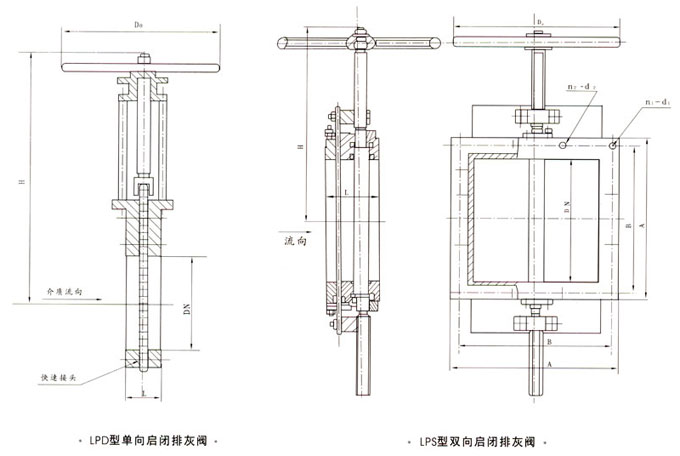 LPD/S�Σ��p�����]�Ż��y���νY(ji��)��(g��u)�ߴ�D
