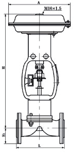 ZMAT�͚�ӱ�Ĥ��Ĥ�{(di��o)��(ji��)�yPN6��PN100���νY(ji��)��(g��u)�ߴ�D