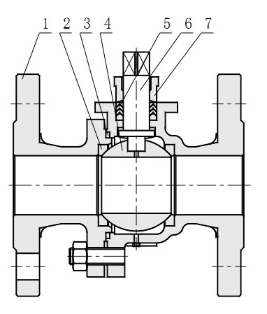 ZSJQ���(d��ng)�Д��ͨ���y��Ҫ������ϼ���(n��i)���Y(ji��)��(g��u)