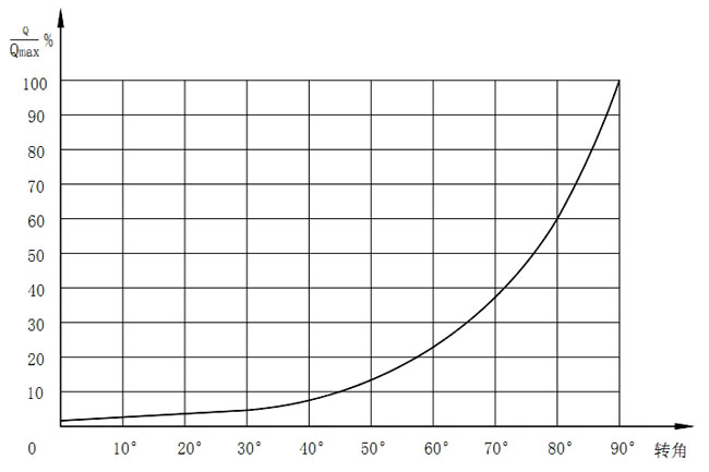 ZAJV늄��{(di��o)��(ji��)���Д�V�����y������������