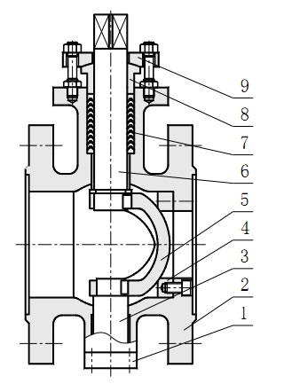 ZAJV늄��{(di��o)��(ji��)���Д�V�����y��Ҫ������ϼ���(n��i)���Y(ji��)��(g��u)