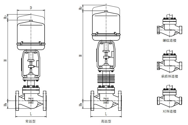ZRSL늄�(d��ng)�\ʽ�����{(di��o)��(ji��)�y��늄�(d��ng)��(zh��)�ЙC(j��)��(g��u)���γߴ�