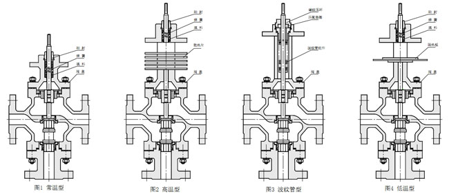 ZJSF(H)��ӱ�Ĥ��ͨ�֣��ϣ����{��(ji��)�y�Y����ʽ
