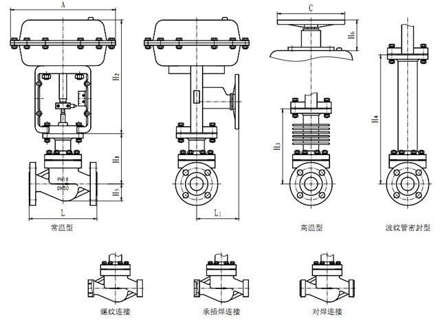 ZJSM���(d��ng)��Ĥ��Ͳ�{(di��o)��(ji��)�y�ЙC(j��)��(g��u)���γߴ�