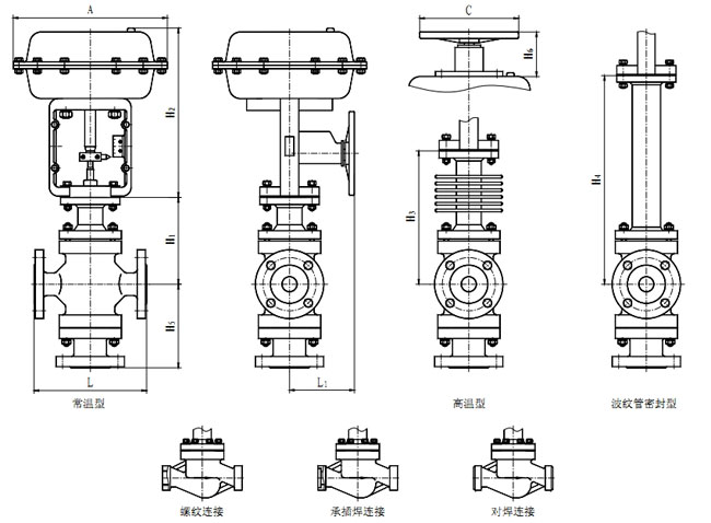 ZJSN��ӱ�Ĥ�p���{(di��o)��(ji��)�y���γߴ�
