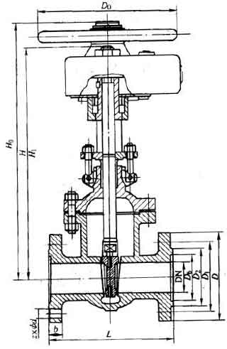 Z440H��Z440Y��PN16��PN63���ֱ�X�A���X݆����Шʽ�l�y