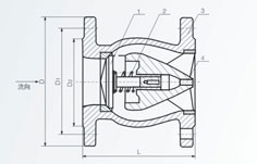 HC42X��HC42T��HC42H���o�����mʽֹ���yPN10��PN25���νY(ji��)��(g��u)�ߴ�D