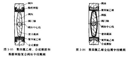 ���ķ���ϩ�ܷ�ԭ��D