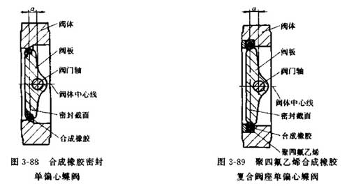 ���y�ĳ����ܷ�Y(ji��)��(g��u)�D