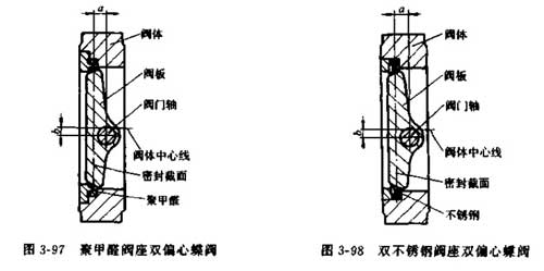 ���þۼ�ȩ�ܷ��y��