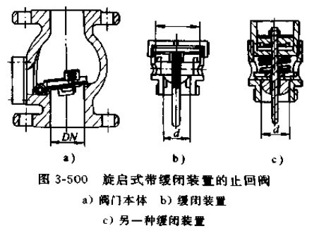 ���]ʽֹ���y���]�b�õķŴ�����D