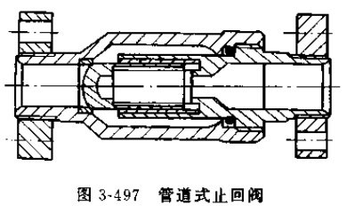 �ܵ�ʽֹ���y��(n��i)���Y(ji��)��(g��u)