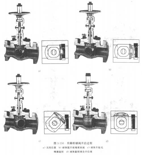 �����Uʽ���y���_���^��