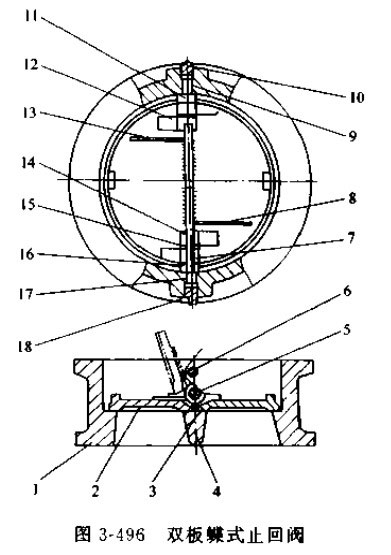 ��ʽֹ���y��(n��i)���Y(ji��)��(g��u)2