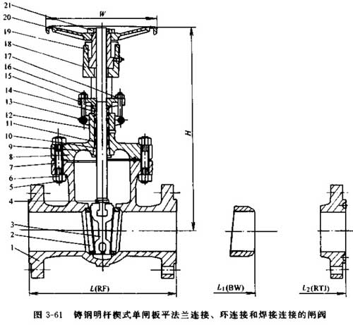 �T����U��ʽ���l���l�y