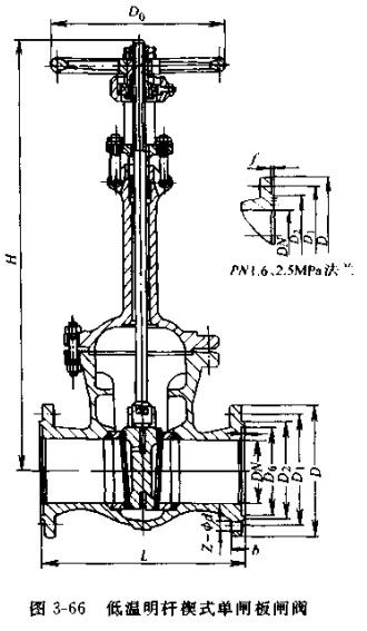 �͜����UШʽ���l���l�y