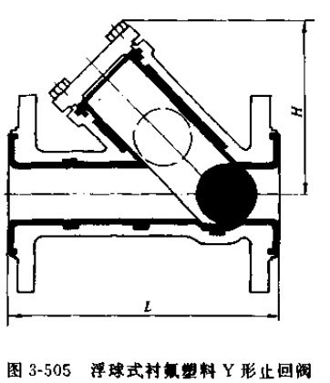 ����ʽ�r������Y��ֹ���y