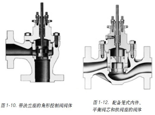 1.3�D1��10�����m���Ľ��ο����y�y�w�D1��12���\ʽ��(n��i)����ƽ���yо��ܛ�y�����y�w