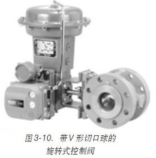 �D3-10��V-���п�������D(zhu��n)ʽ�����y