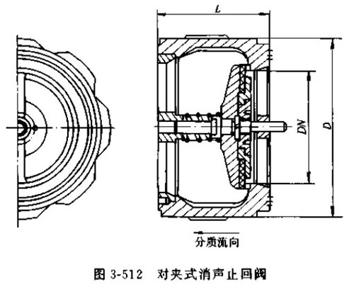 ��(du��)�Aʽ��ֹ���y