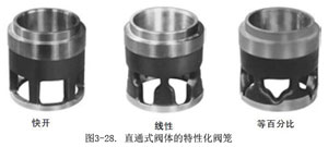 �D3-28.-ֱͨʽ�{��(ji��)�y�y�w�����Ի��y�\