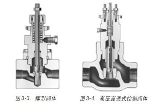�D3-3�����y�w�D3-4�߉�ֱͨʽ�����y�w