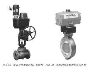 �D3-36.-����p�����Һ��(zh��)�ЙC(j��)��(g��u)����݆�Ŀ����y�D3-38.-���͵��X�l���X݆��(zh��)�ЙC(j��)��(g��u)