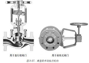 �D3-37.-���͵��քӈ�(zh��)�ЙC(j��)��(g��u)