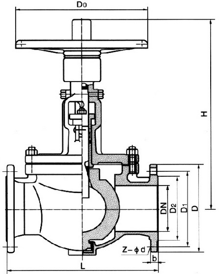 GQ47H��GQ47F���ք�(d��ng)���bʽ܉�����yPN1.6��2.5 MPa��Ҫ�B�ӳߴ�D