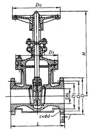 BZ41H��BZ41W��BZ41Y�ͱ��؊A��Шʽ�l�y��Ҫ���μ��Y(ji��)��(g��u)�ߴ�D