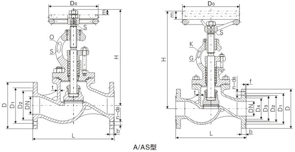 PN1.0��1.6��2.5MPa��A�ʹ��÷��m�T䓽�ֹ�y����ֹֹ���y�����ߴ� �D