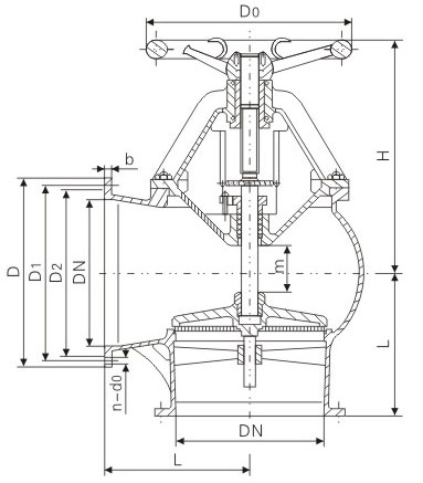 B�ʹ����T�����ͨ���y�����ߴ�