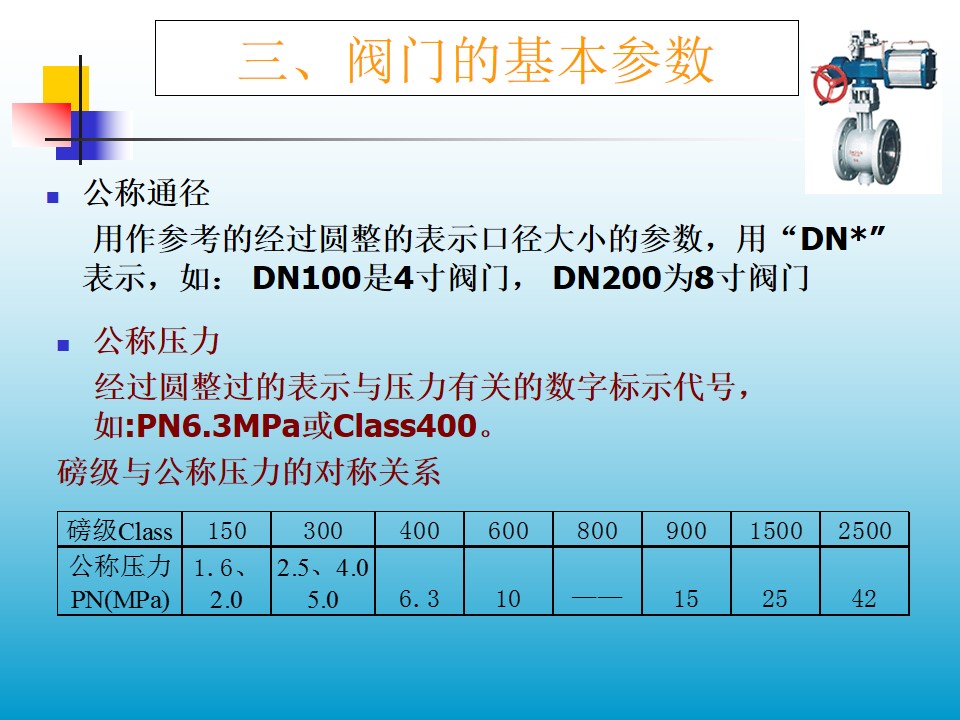 �y�T�Ļ�������(sh��)