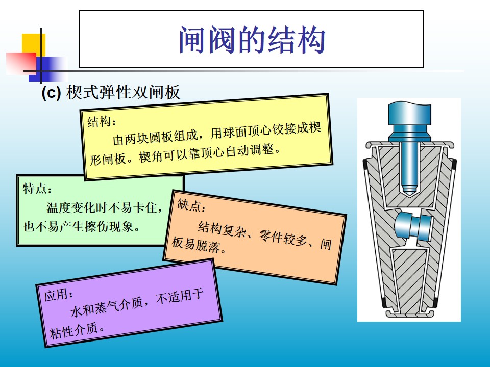 Шʽ�����p�l���l�y