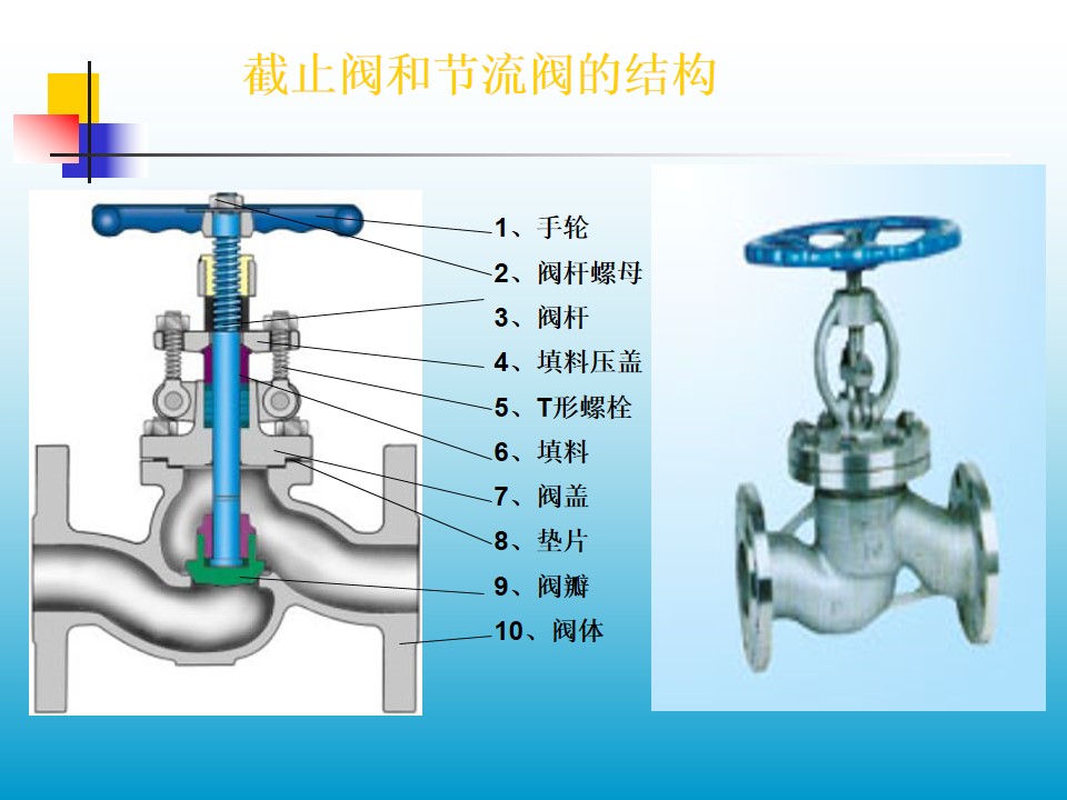 ��ֹ�y�͹�(ji��)���y�ĽY(ji��)��(g��u)