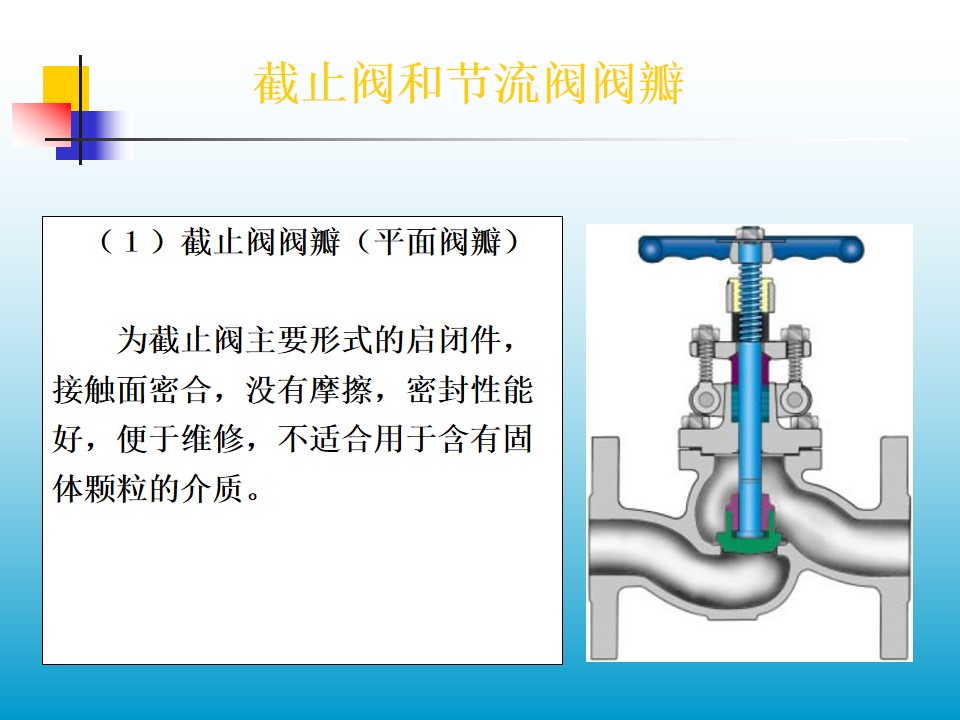 ��ֹ�y�y�꣨ƽ���y�꣩