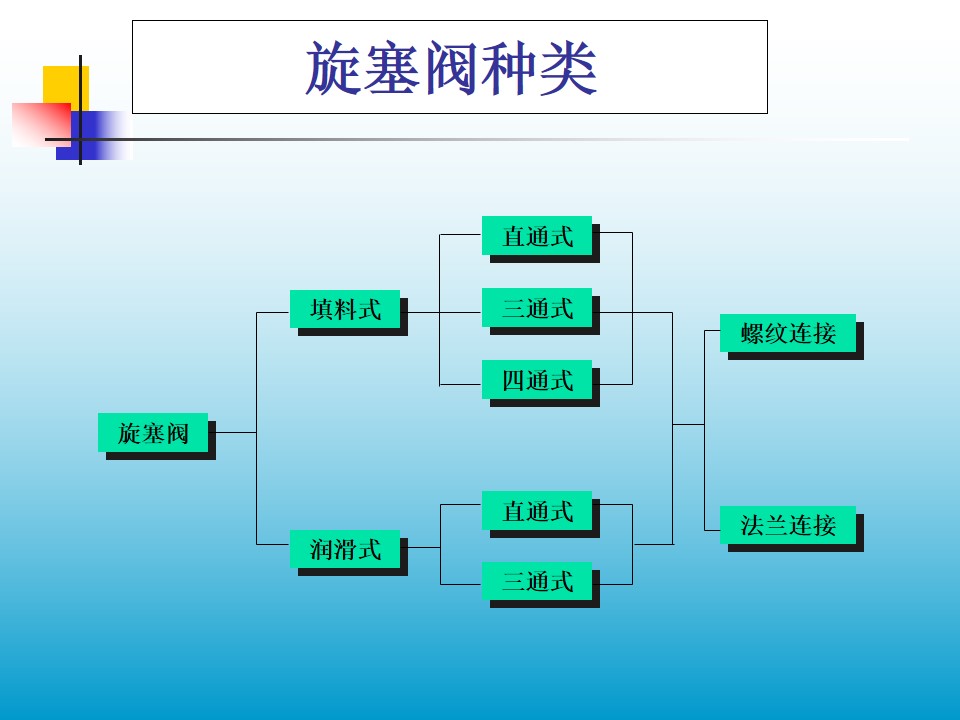 �����y���