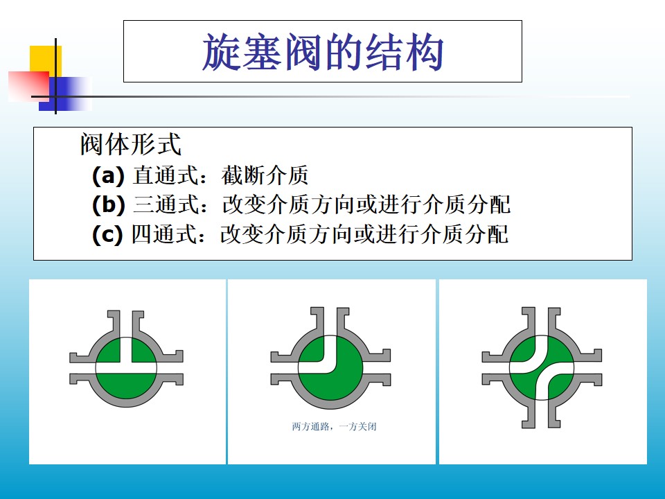 �����y�ĽY(ji��)��(g��u)