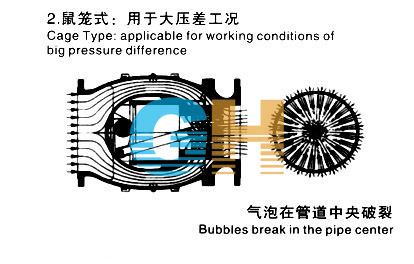 HS941X��HL941X����ʽ늄�(d��ng)�๦�ܿ����y��\ʽ