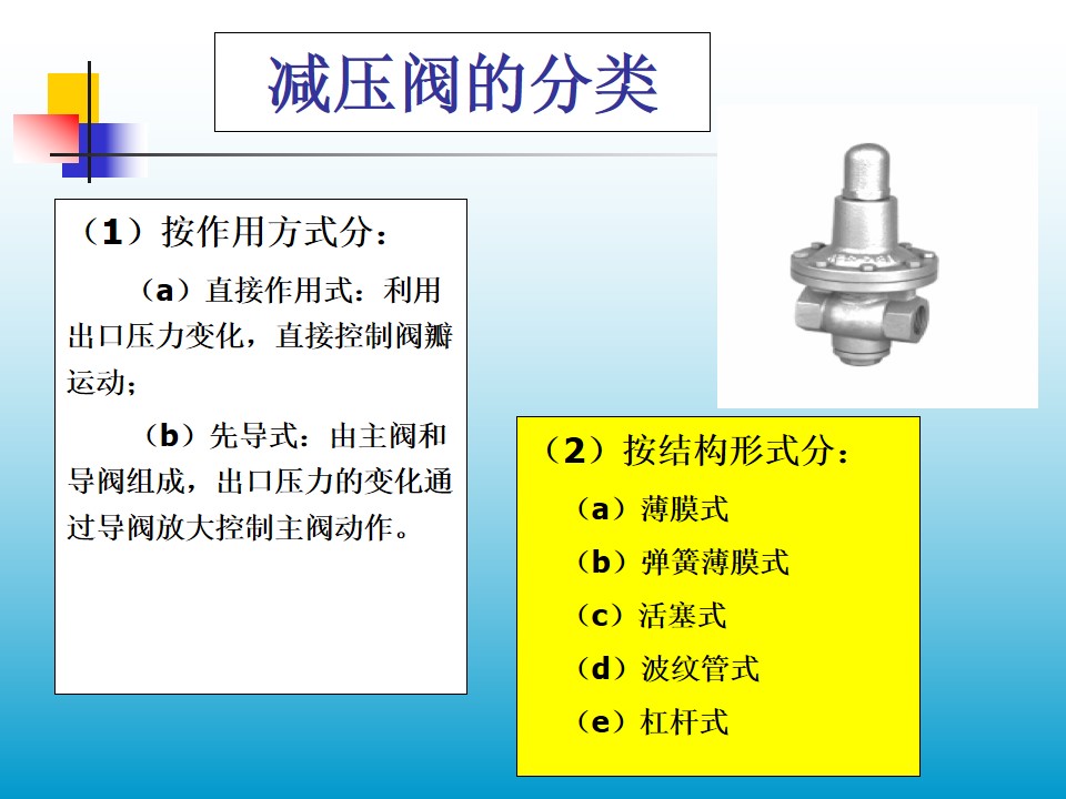 �p���y�ķ��