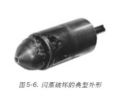 �{(di��o)��(ji��)�yɢ���Ɖĵĵ�������