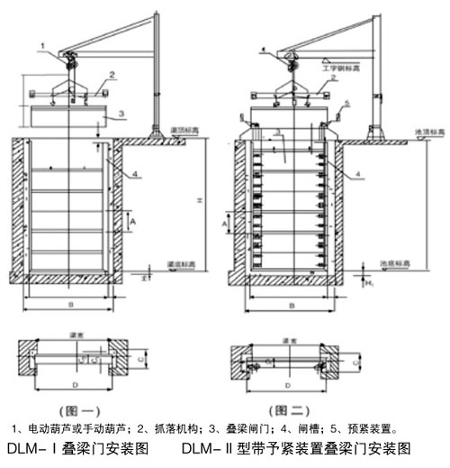 DLMˮ���B���l�T���B���y���b�ߴ�D