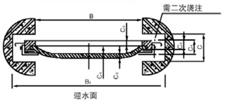 PGZ�T�F��~���l�T(m��n)���μ����b�ߴ�D