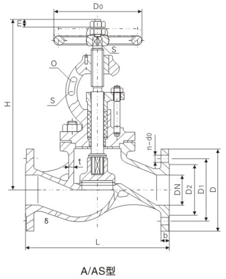 A�ʹ��÷��m�T�ֱͨ���ς�(c��)��ֹֹ���y�����ߴ�