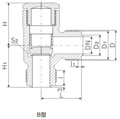 �������ݼyֱ�������~ֹ���y�����ߴ�