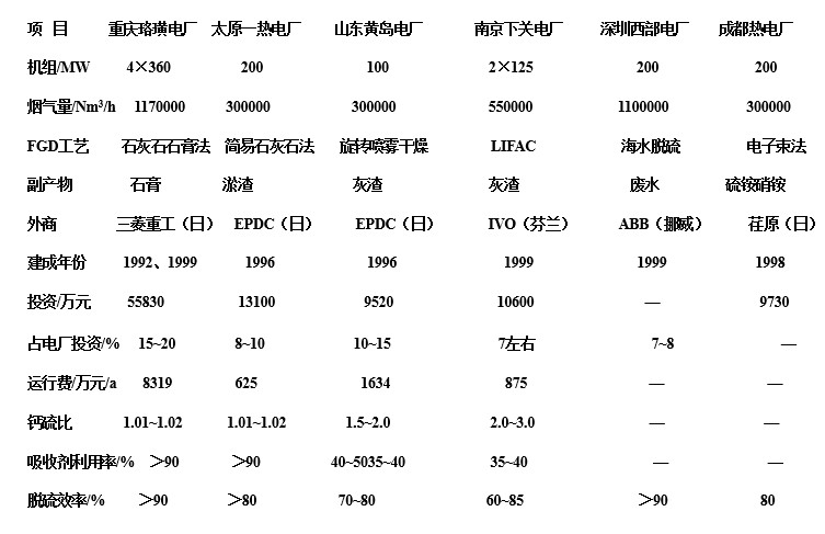 ���M(j��n)�Ļ�늏S6��ʾ�����̺��r