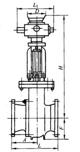 PZ941Y-25�ͷ��m�B��늄�(d��ng)�����y��Ҫ���μ��Y(ji��)��(g��u)�ߴ�