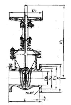 TSFZ41Y-16PII����ĥ�r����P�Шʽ�l�y��Ҫ���μ��Y(ji��)��(g��u)�ߴ�D