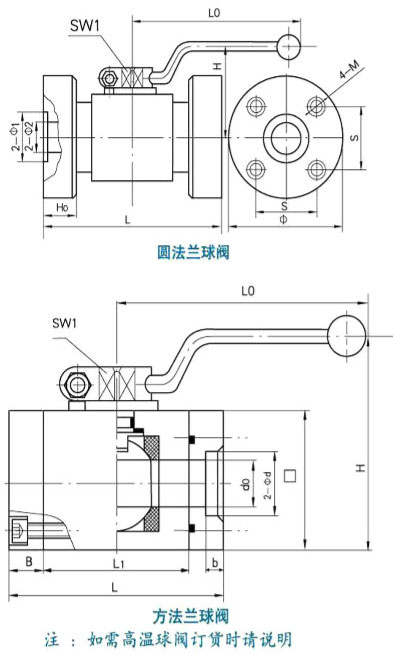QJH�͈A���m�߉���о��ֹ�y��Ҫ�����B�ӳߴ�D